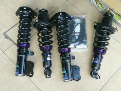 深圳比亞迪汽車配件市場 價格、批發(fā)與購買指南